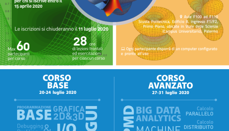 Al via le iscrizioni al MATLAB 2020