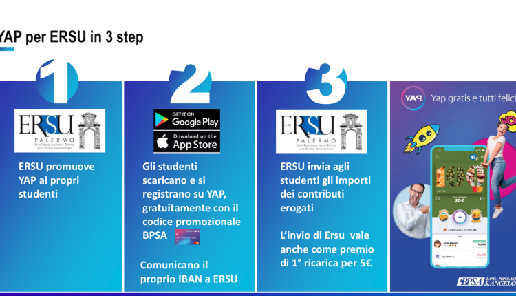 HA SUCCESSO LA MISURA DI BANCA SANT’ANGELO E ERSU PALERMO PER STUDENTI UNIVERSITARI IN TEMPO DI CRISI DA PANDEMIA: GIA’ OLTRE 600 RICHIESTE PER LA CARTA “YAP”CON VOUCHER DI 20 EURO.
